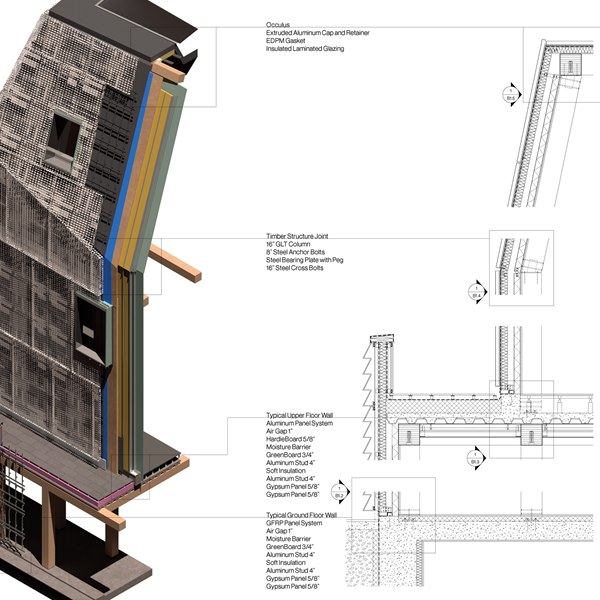 Design Documents