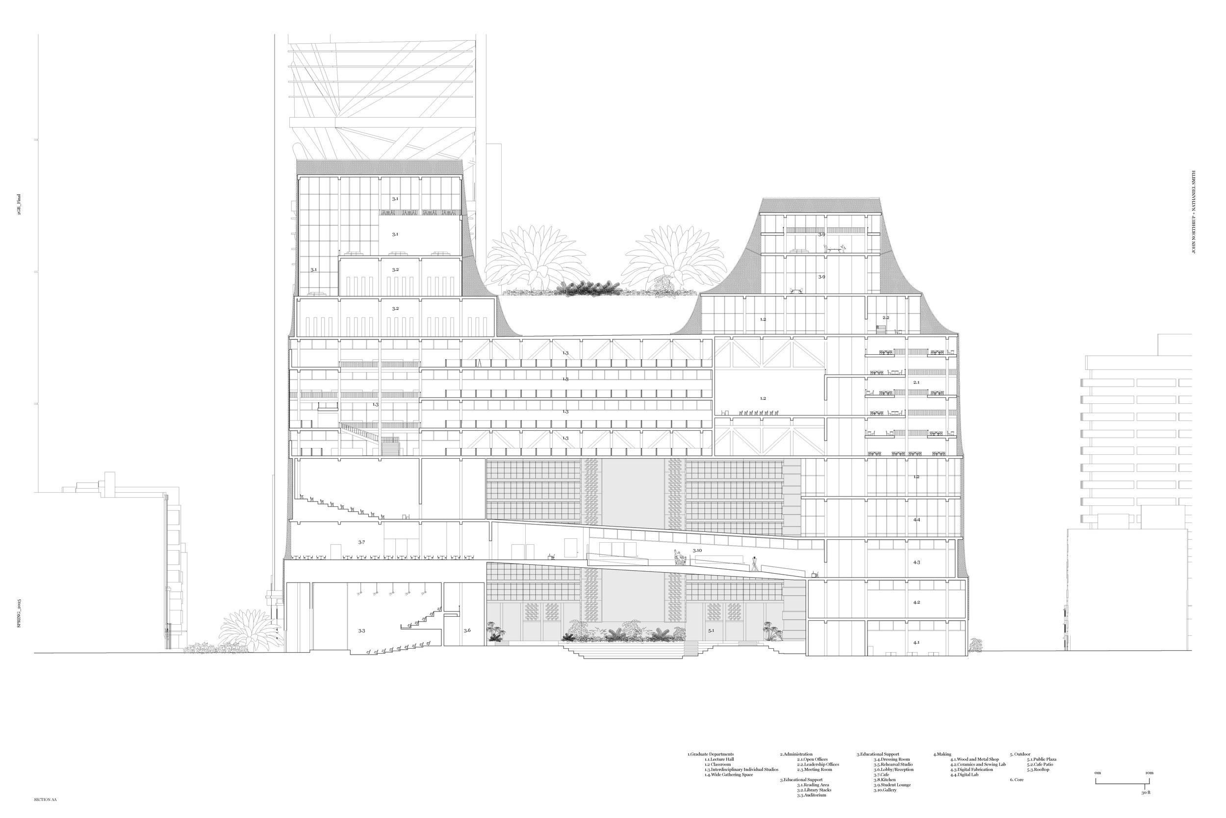 Section AA through the design school and the IMSS building