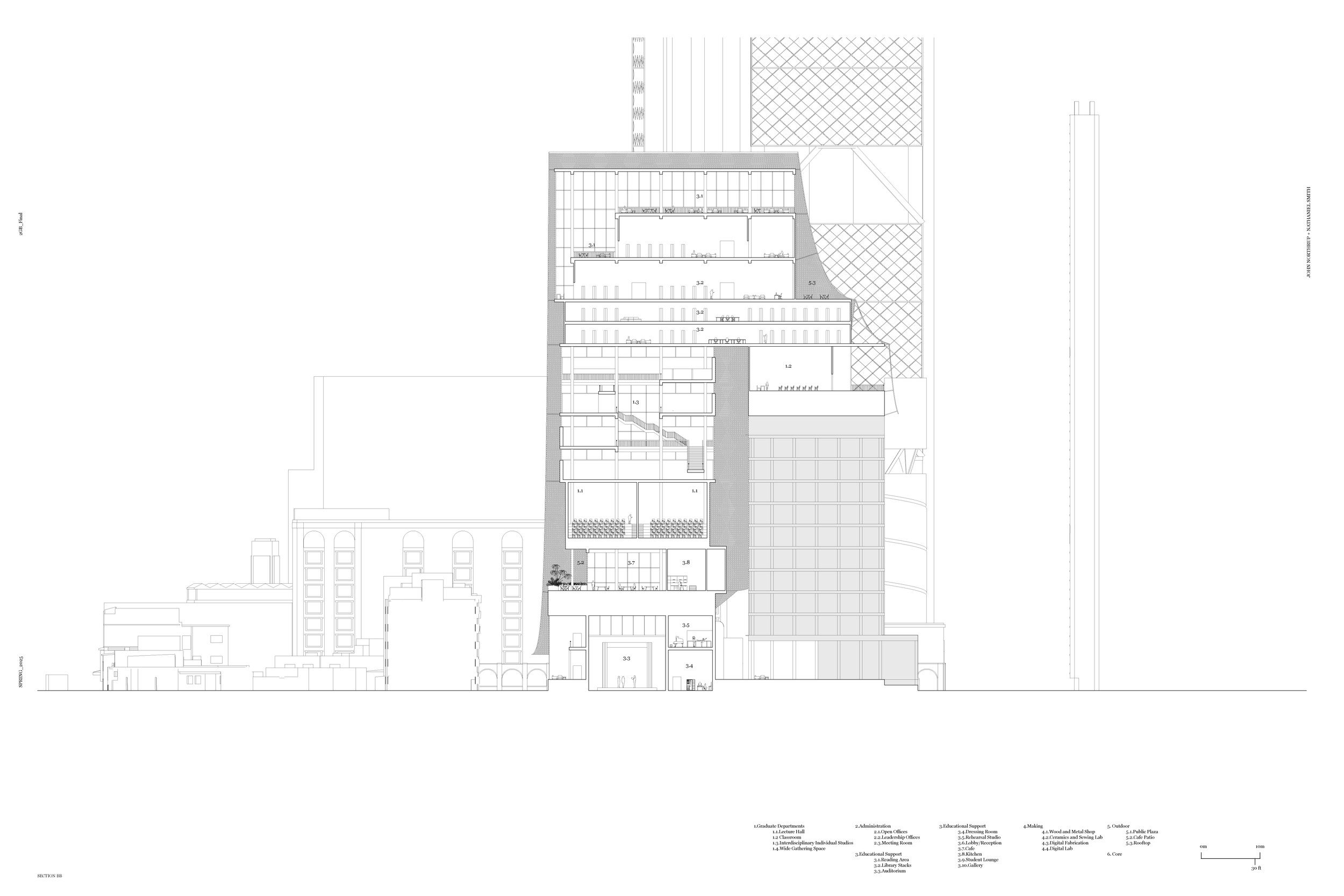 Section BB, cross section